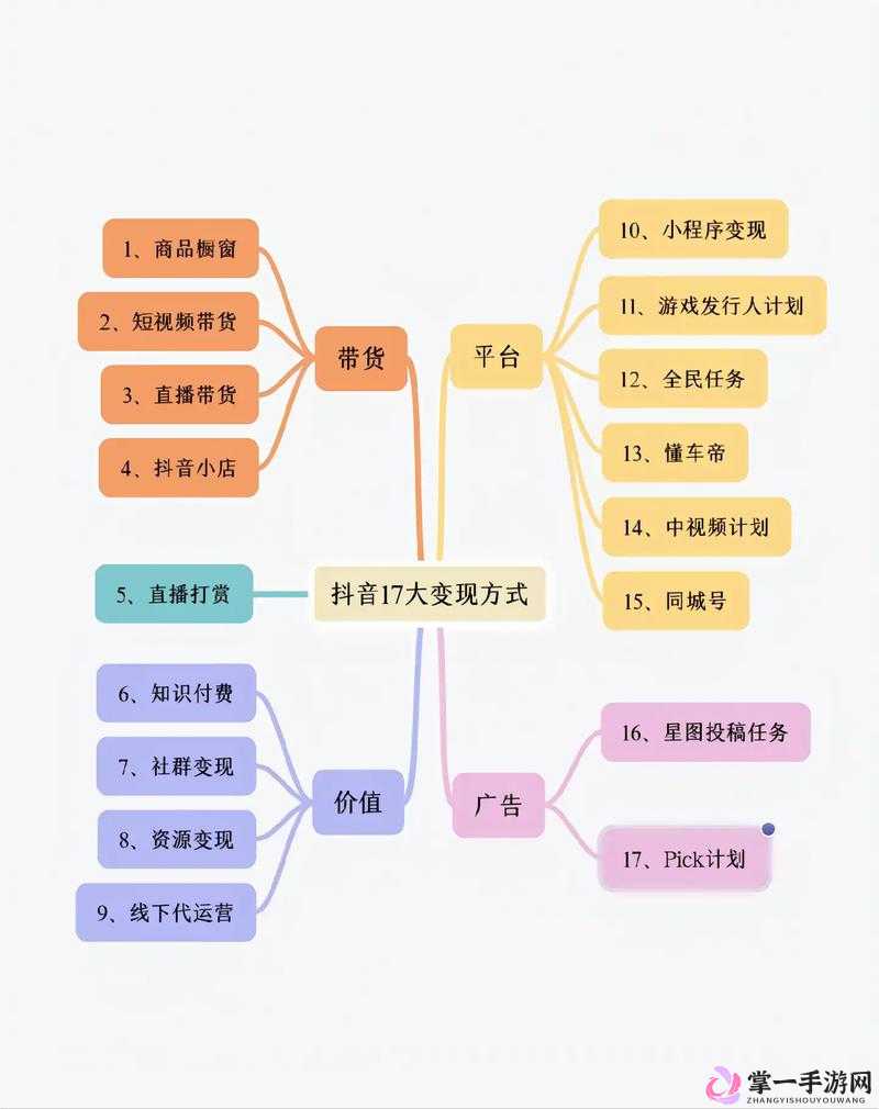 成品人短视频软件推荐：精选优质短视频软件满足您的多样需求